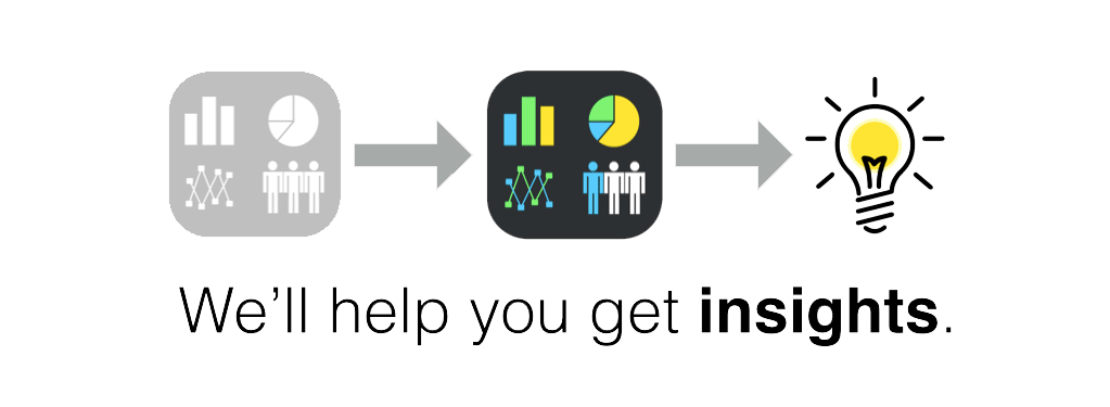 market-research-data-insights Market Research Custom Design Insights